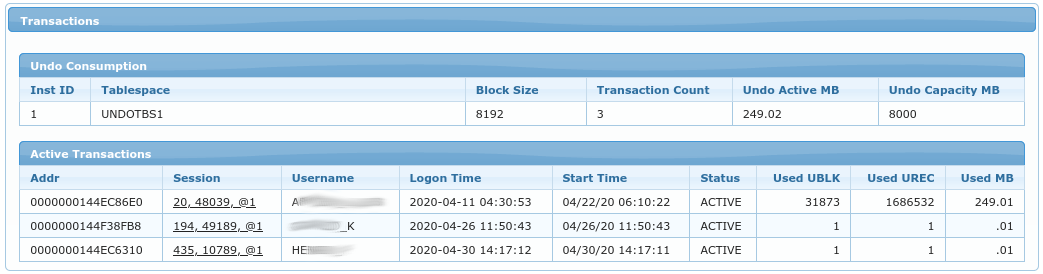 ch4 transactions