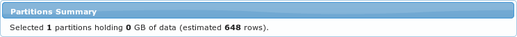 ch3 explore execution partitions summary section