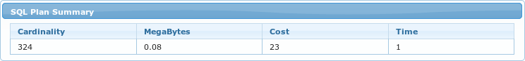 ch3 explore execution sql plan summary section