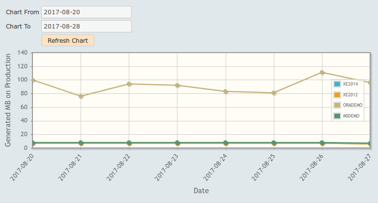 bks ai standby load tab