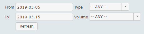 bks backups timeline filters