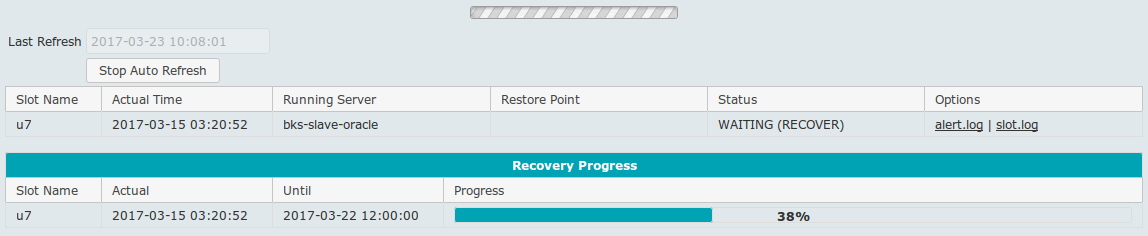 bks slots recovery progress